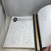 Nendoroid Doll GSC Official Pattern Book